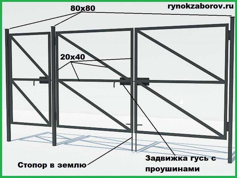 Как сварить ворота из профильной трубы своими руками