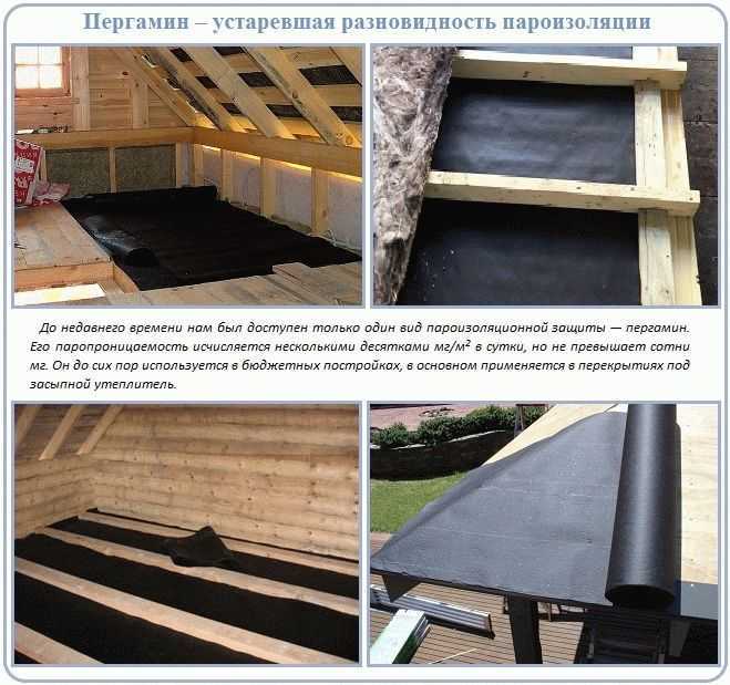 Кровельный пергамин (п250, 300, 350)-характеристики и применение