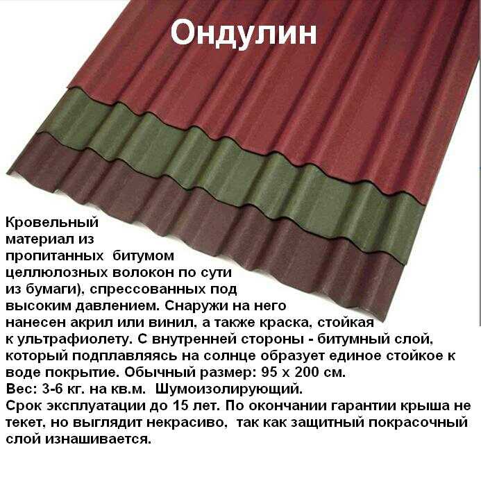 Гибкая черепица: плюсы и минусы крыши из черепичного покрытия, состав и срок службы мягкой кровли
