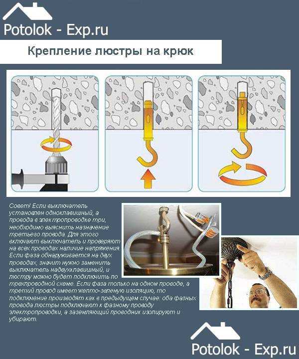 Как закрепить люстру на бетонном потолке - только ремонт своими руками в квартире: фото, видео, инструкции