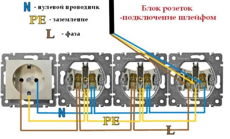 Подключение розеток шлейфом плюсы и минусы – tokzamer