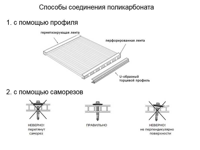 Укладка поликарбоната на навес: как стелить, укладывать, класть правильно, как положить, укладка на крышу