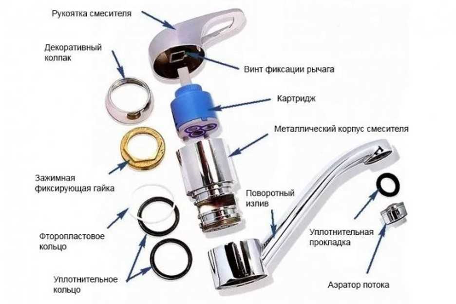 Как снять смеситель в душевой кабине