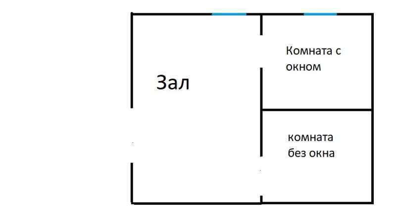 Вентиляция в помещении без окон своими руками | proreshetki.ru