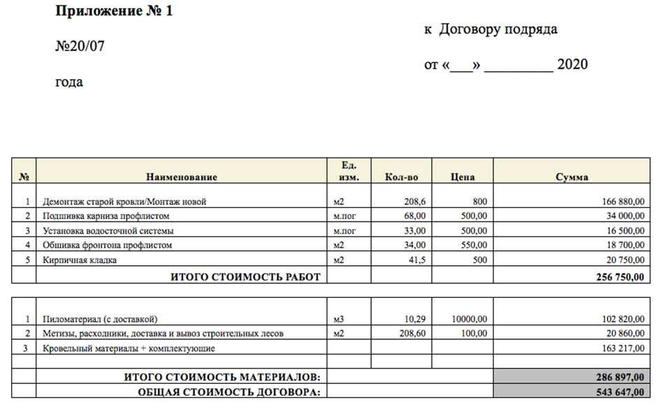 Кровельные работы смета. смета на ремонт кровли и ее образец.