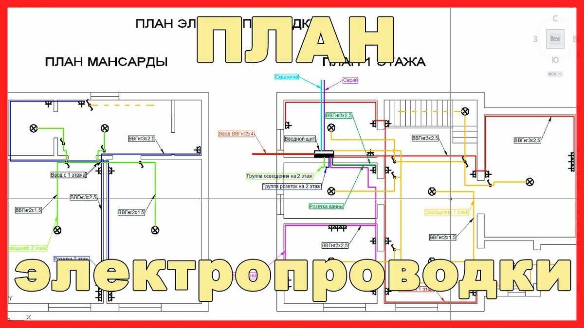 Схема электропроводки в частном доме: типовые схемы и правила проектирования Рекомендации по выбора проводов для прокладки электроэнергии Типичные ошибки при составлении проекта разводки электропроводки в частном доме