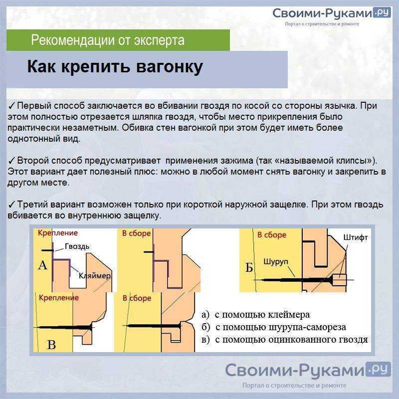 Как крепить вагонку к потолку: видео правильного крепления и подвесы