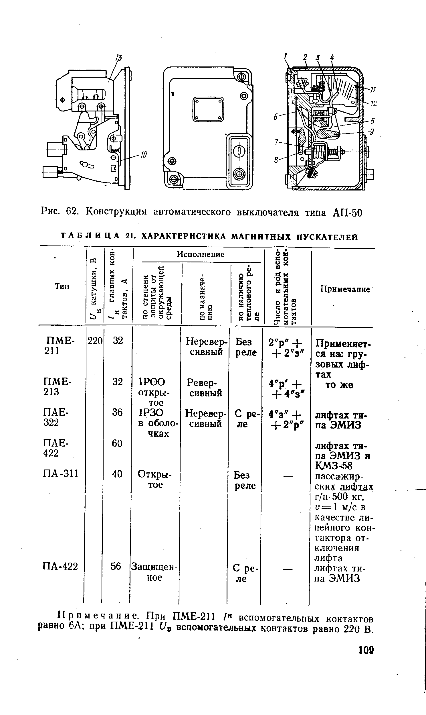 Кэаз ап50б 2мт уз схема подключения