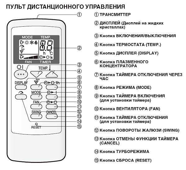 Руководство rolsen ras-07cwab кондиционер воздуха