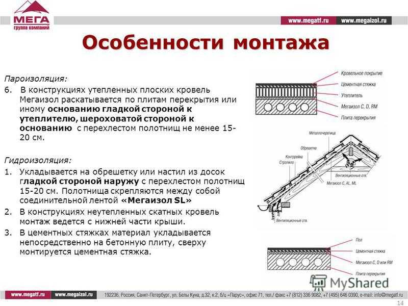 Устройство пароизоляции стен, пола и потолка в каркасном доме