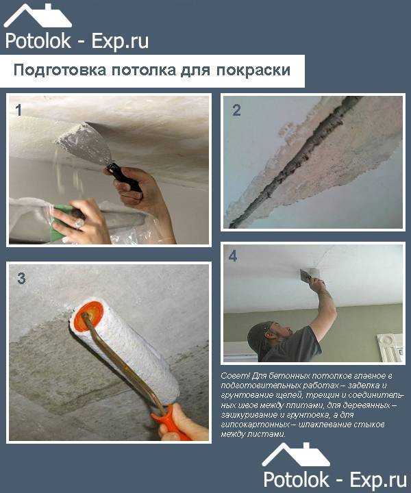 Как покрасить потолки водоэмульсионной краской без разводов