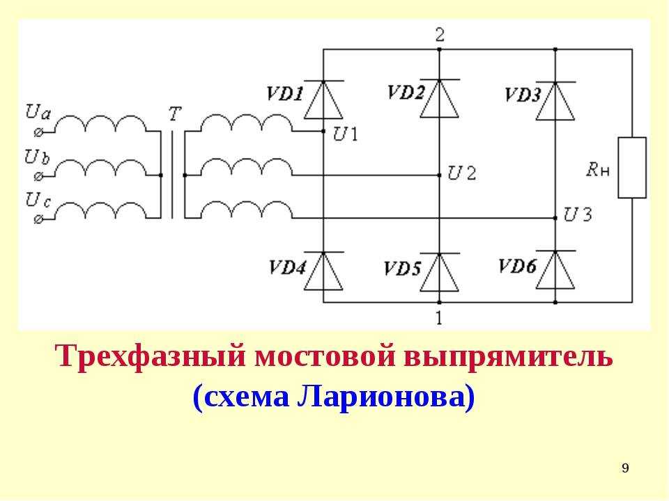 Типы выпрямителей переменного тока.