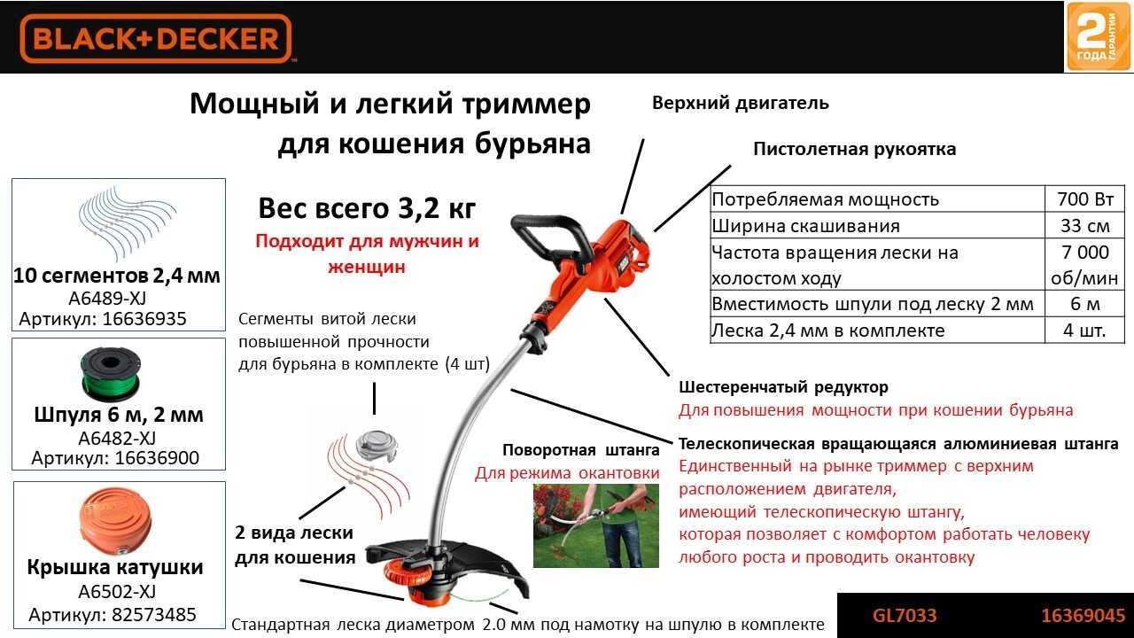 Можно ли косить газон триммером