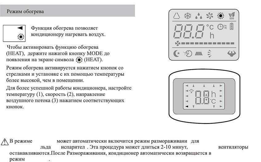 Режим осушения в кондиционере — что это? режим сушки в кондиционере как правильно использовать