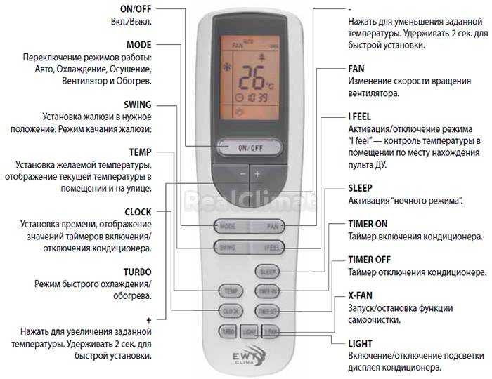 Настройка таймера кондиционера — пошаговая инструкция