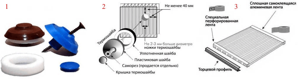 Как крепить поликарбонат к деревянному каркасу?