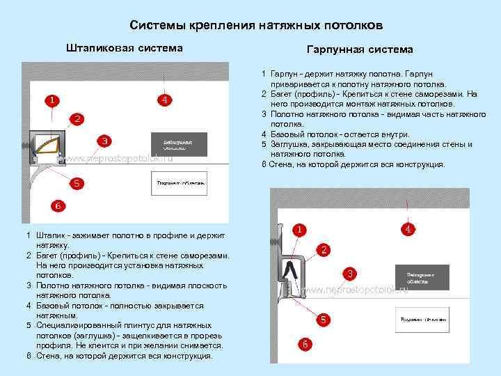 Применение и устройство станков твч