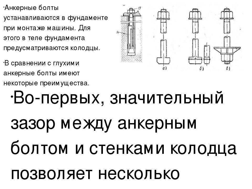 Фундаментный болт: как подобрать и установить устройство
