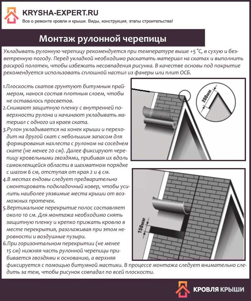 Технониколь: технология укладки мягкой кровли, как правильно укладывать рулонное кровельное покрытие крыши, как клеить материал