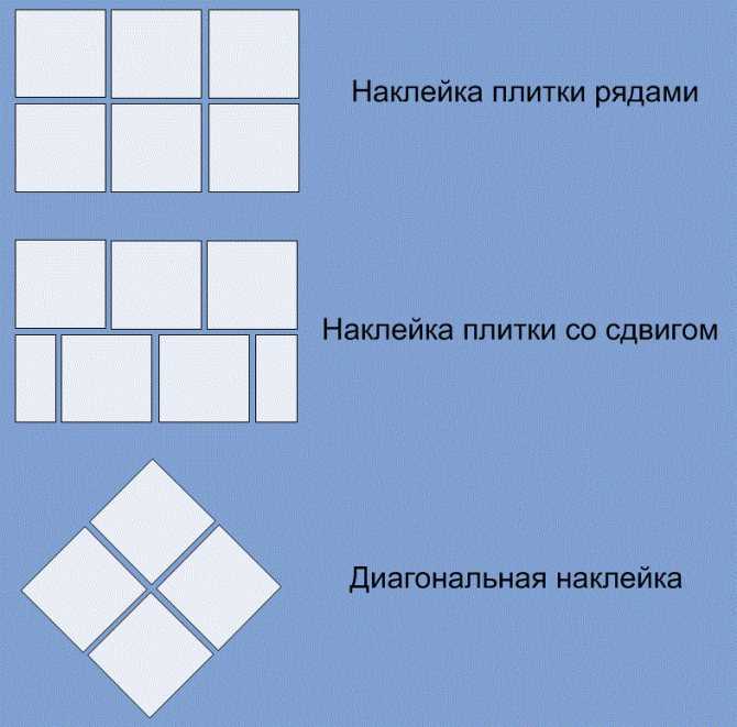Потолочная бесшовная плитка: клеим сами