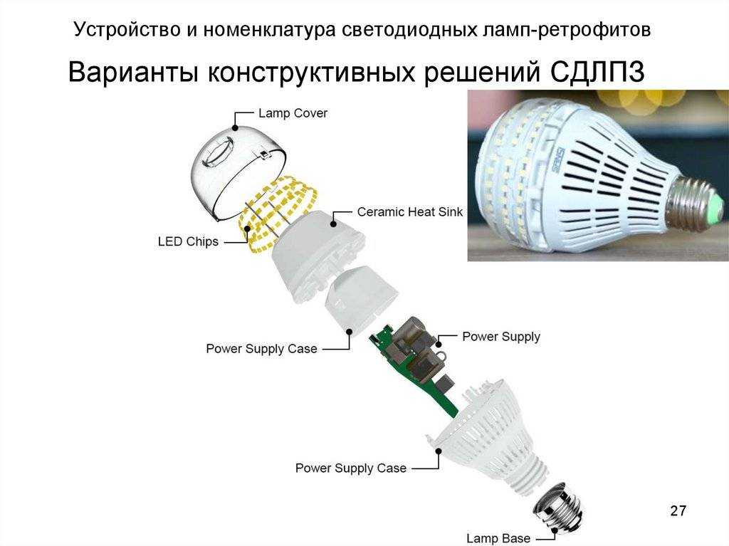 Светодиодные лампы: характеристики, достоинства, недостатки