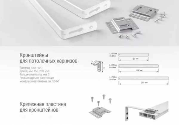 Как крепится шинный карниз к стене