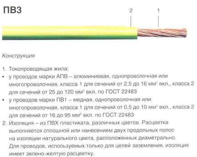 Область применения и технические характеристики провода пв-3
