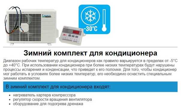 Настройки температуры кондиционера для комфорта и экономии