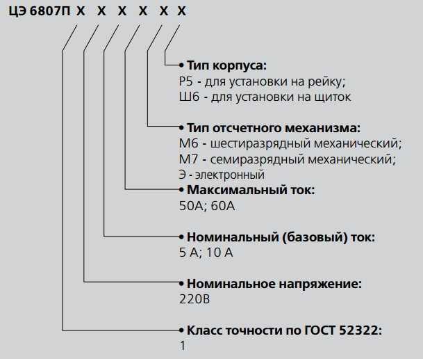 Счётчик электроэнергии энергомера се101: характеристики и подключение