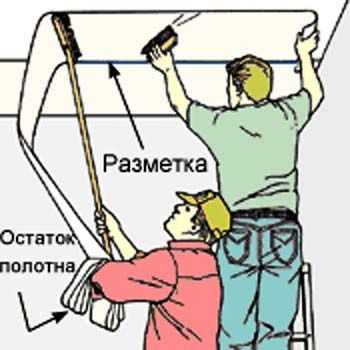 Флизелин на потолок под покраску