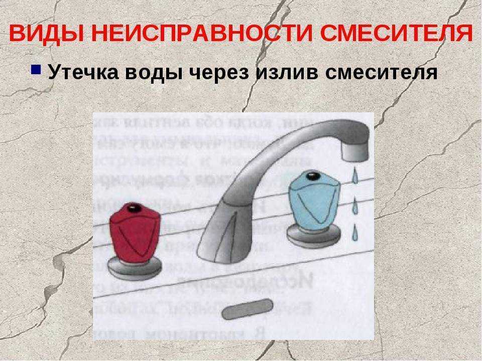 Cлесарь сантехник в жкх: профстандарт, требования, нормативы, обязанности, документы