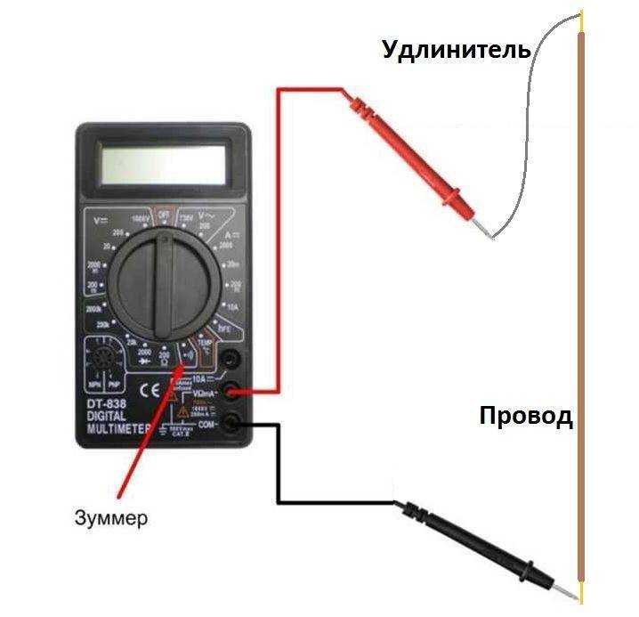 Как правильно пользоваться мультиметром