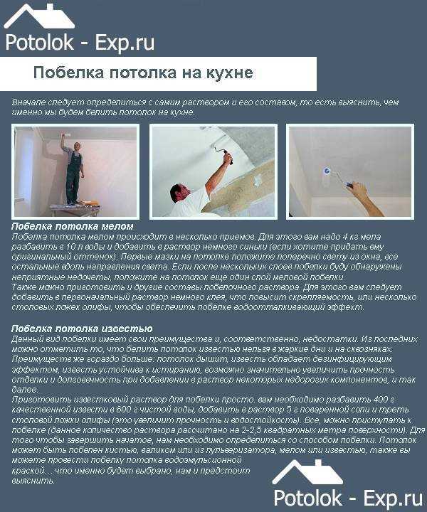 Побелка потолка известью — пошаговое руководство для бюджетного ремонта