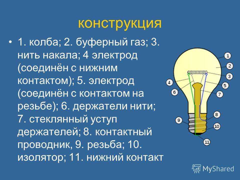 § 41. лампа накаливания