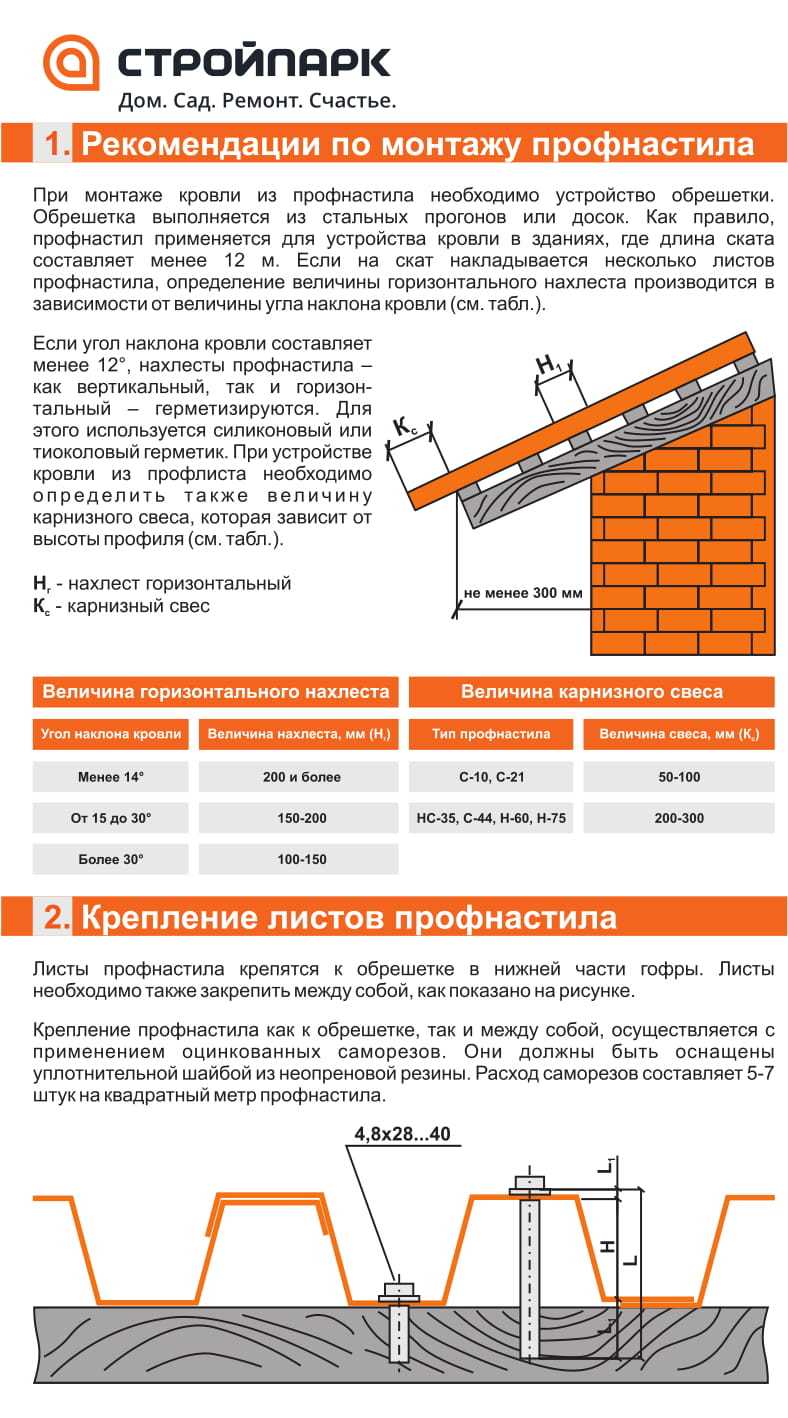 Как крепить профнастил на крыше саморезами – это нужно знать каждому, кто проводит работы