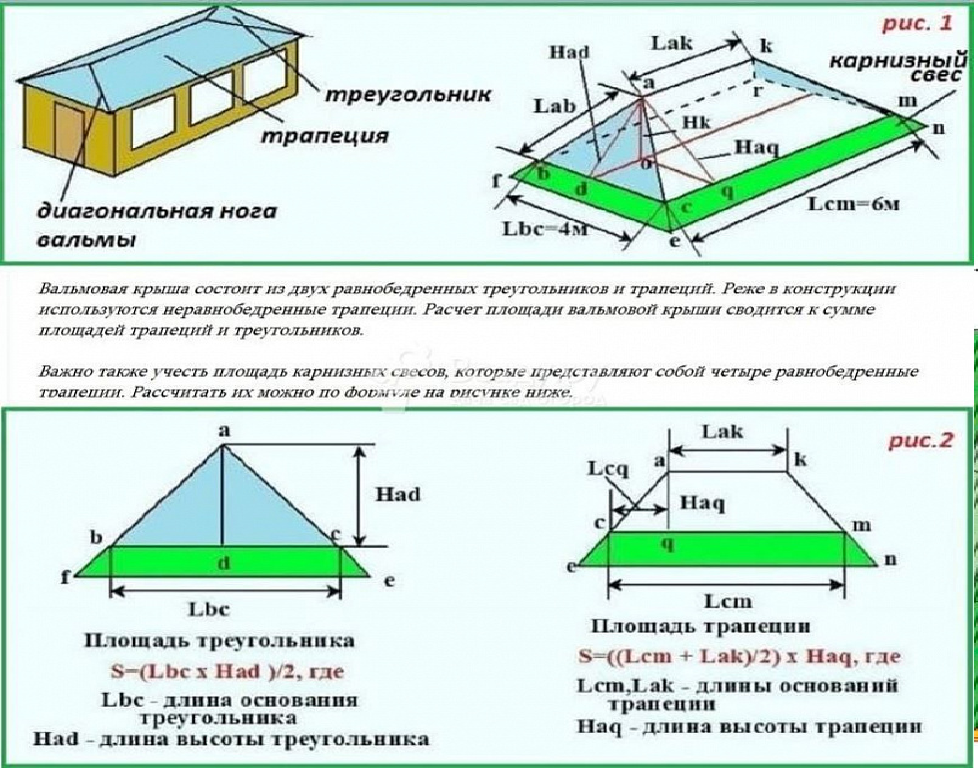 Вес шифера 1м2 при разборке: расчеты, инструкция по демонтажу