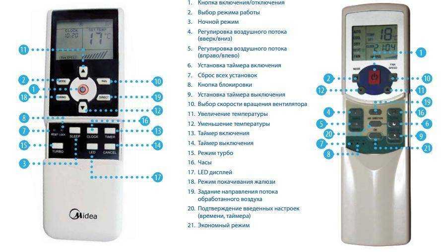 Кондиционер midea как настроить теплый воздух