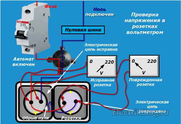 Две фазы в розетке: почему индикатор показывает фазу на обоих проводах Что делать, чтобы решить проблему с двумя фазами в розетке: в каком гнезде должна быть фаза в розетке Основные причины неполадки