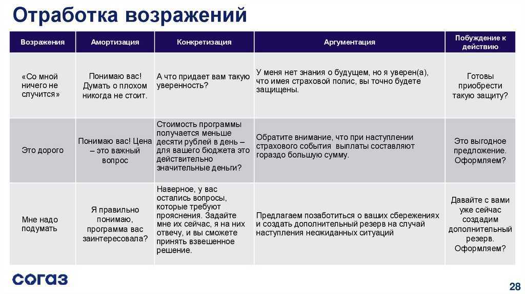 Кромочный фрезер - ручной инструмент по дереву: устройство, применение, выбор, модели