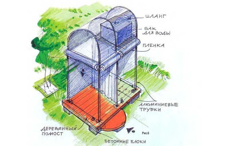 Разнообразие материалов и конструкций поможет каждому! душевые кабины своими руками в частном доме
