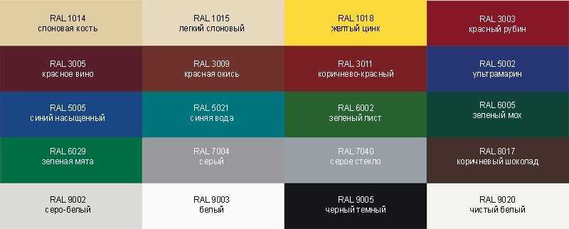 Какой краской красят профнастил