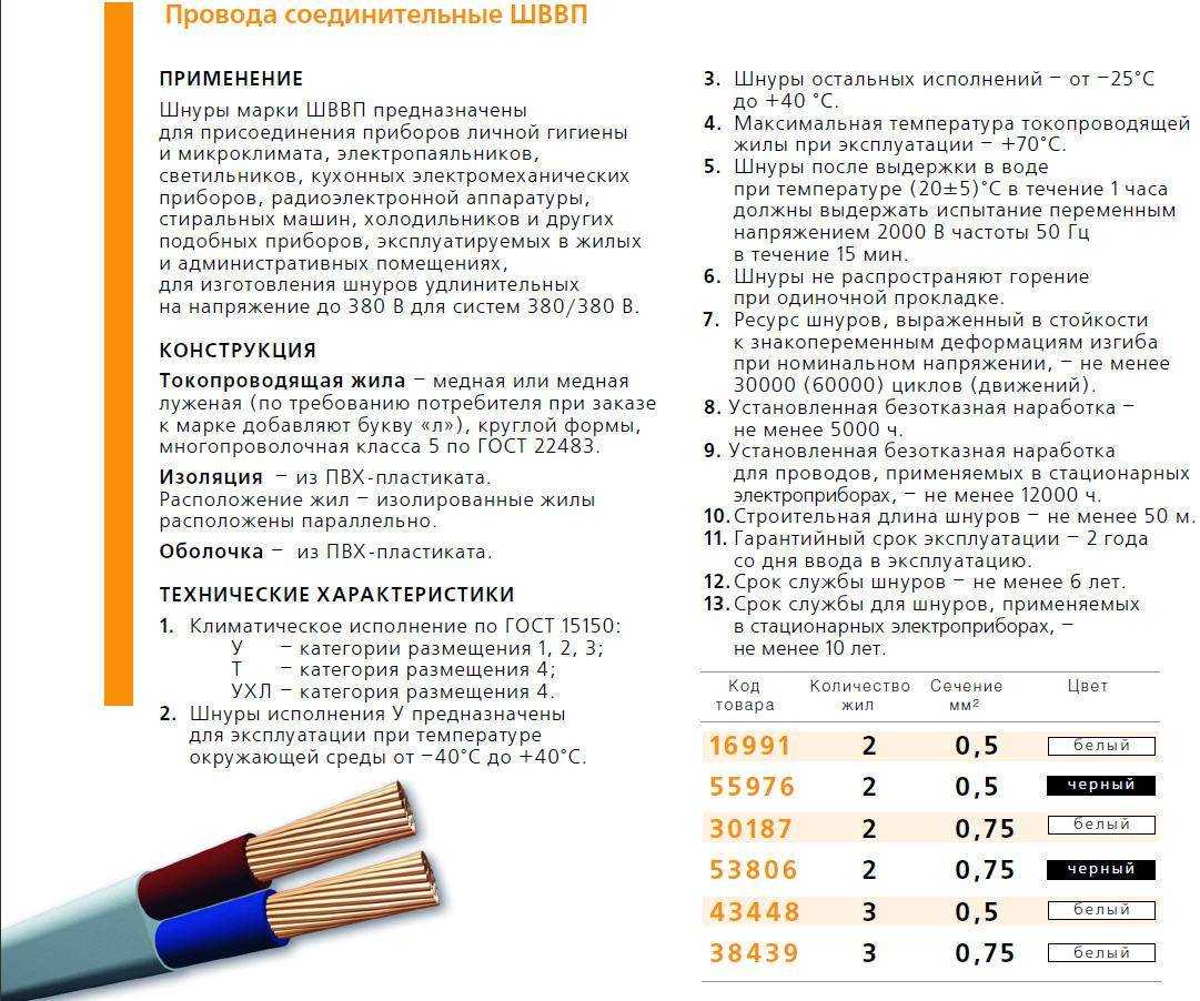 О кабеле пугнп: техническая характеристика, назначение, варианты монтажа кабеля