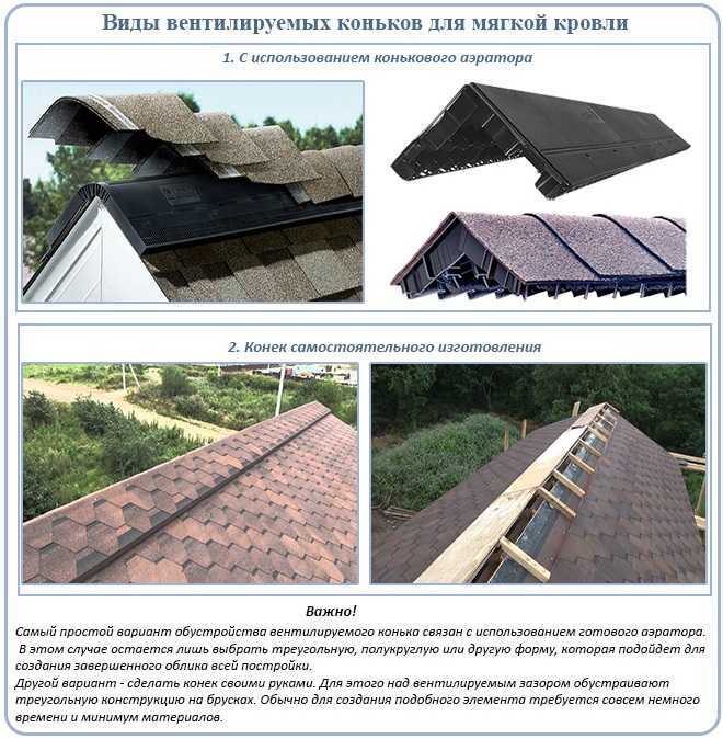Технониколь кому принадлежит компания