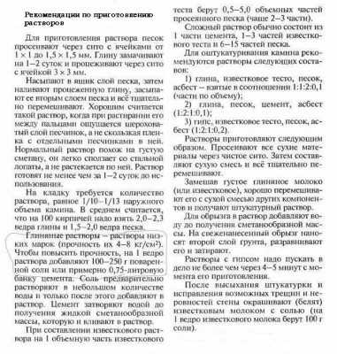Раствор для кладки печи из кирпича, состав и его пропорции
