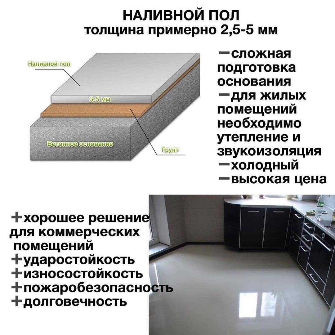 Пол на кухне что лучше: напольное покрытие сделать, современные фото и как выбрать, постелить наливной паркет
кладем пол на кухне: что лучше подойдет из 7 вариантов покрытия – дизайн интерьера и ремонт квартиры своими руками