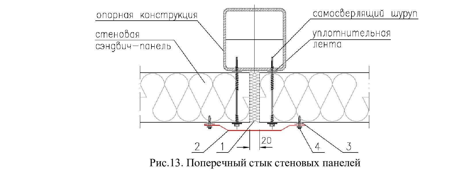 Технология монтажа сэндвич панелей в каркасном домостроении