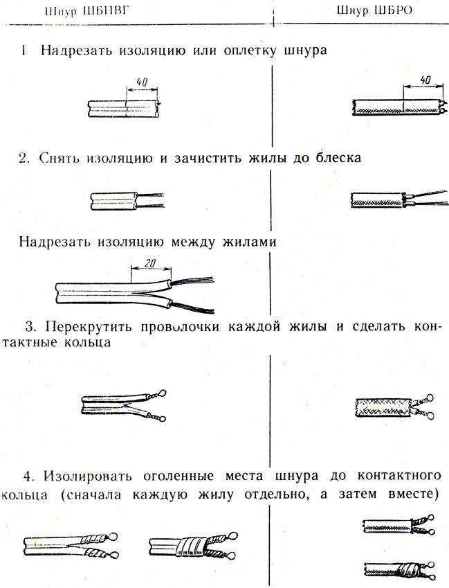 Как залудить провод большого сечения