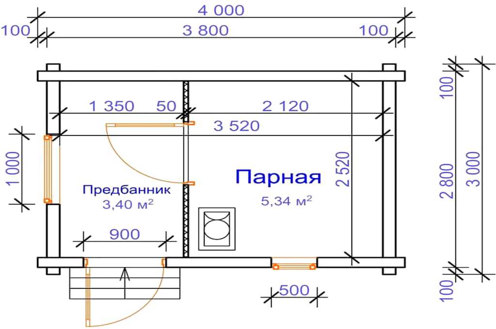 Как недорого построить баню своими руками быстро и без ошибок: этапы строительства, инструкция