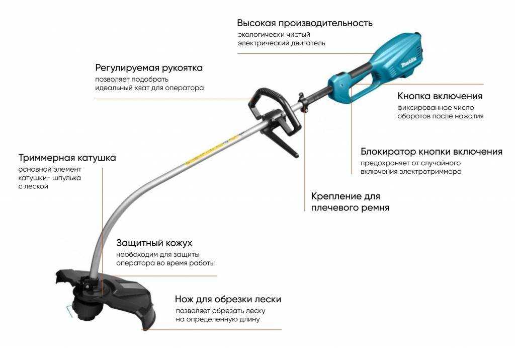 Как собрать траву после триммера