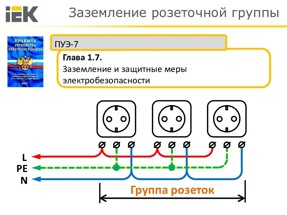 Двойная розетка: проводим подключение самостоятельно